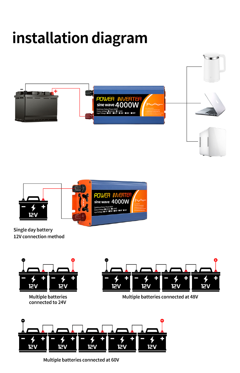 Rated Power 2000w Inverter